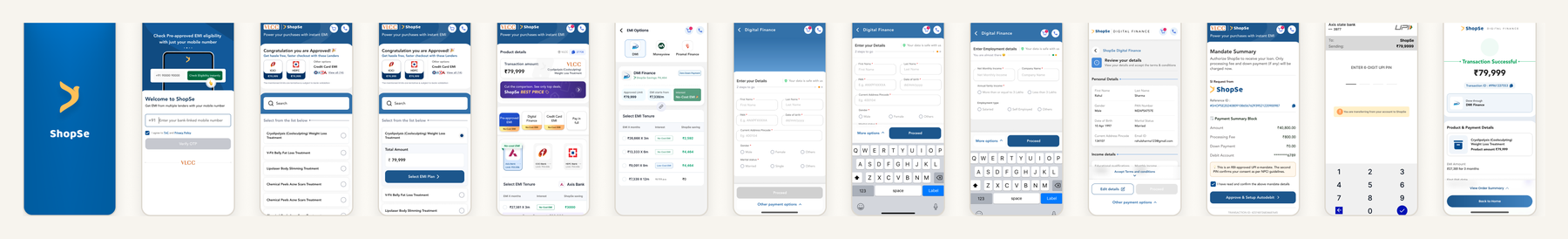 Thirteen screens of the redesigned ShopSe checkout flow